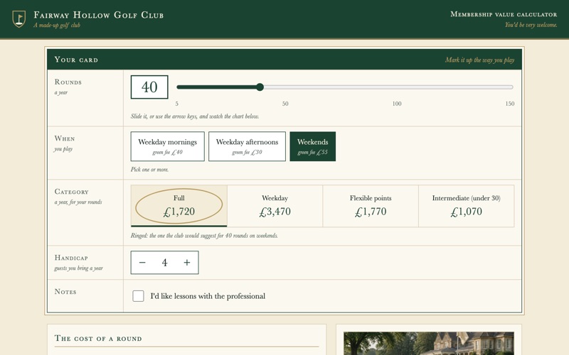 Screenshot of the membership value calculator demo showing a scorecard and a chart of the cost of a round
