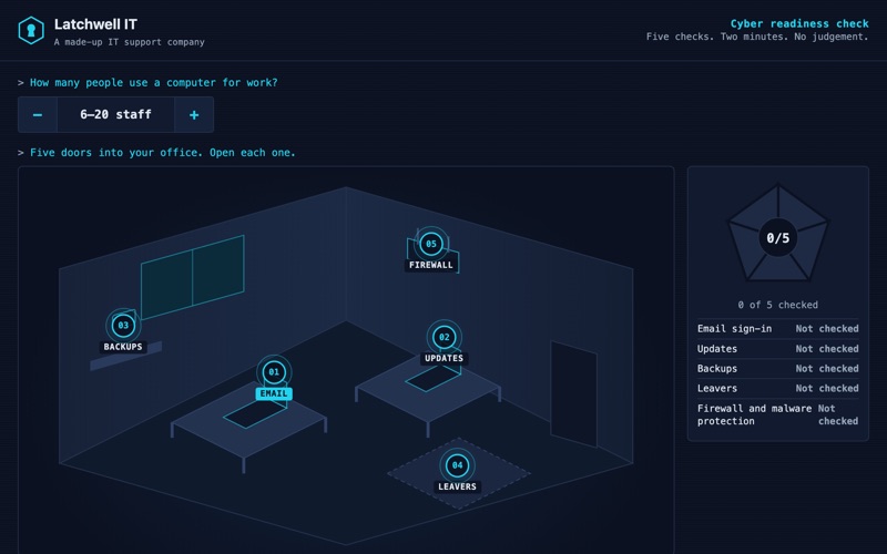 Screenshot of the cyber readiness check demo