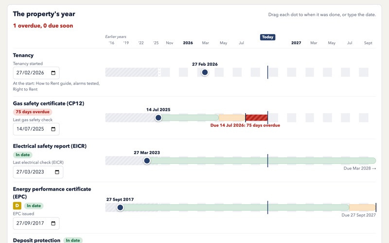Screenshot of the landlord compliance checker demo showing overdue certificates
