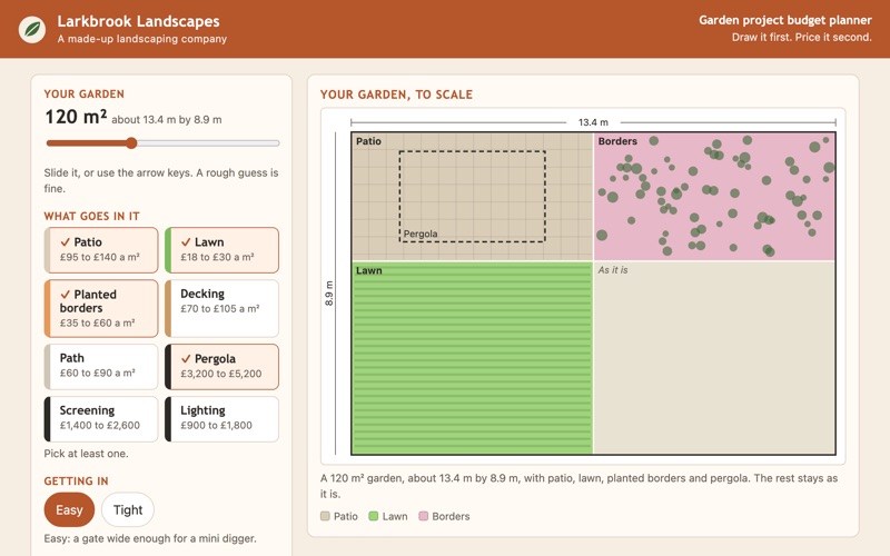 Screenshot of the garden project budget planner demo showing a garden plan drawn to scale beside its budget