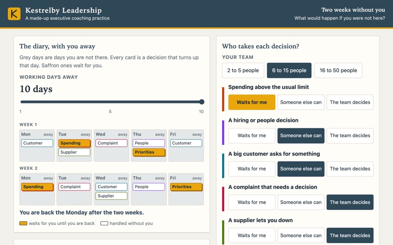 Screenshot of the two weeks without you demo showing a two-week diary with decisions piling up beside who takes each one