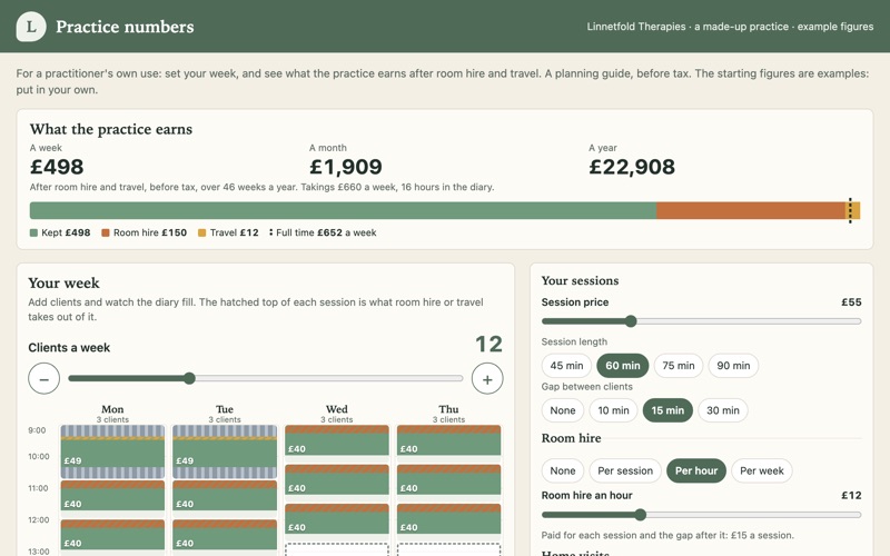 Screenshot of the practice numbers demo showing a week-view diary filling with sessions beside the practice's settings