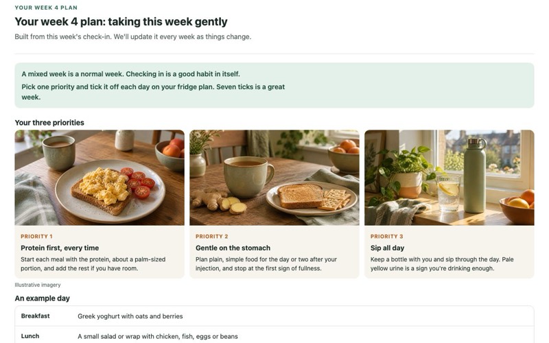 Screenshot of the weekly care check-in demo showing a patient's plan for the week